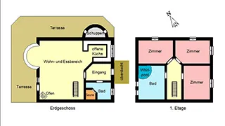 Grundriss von Frankels Fyraftenhus